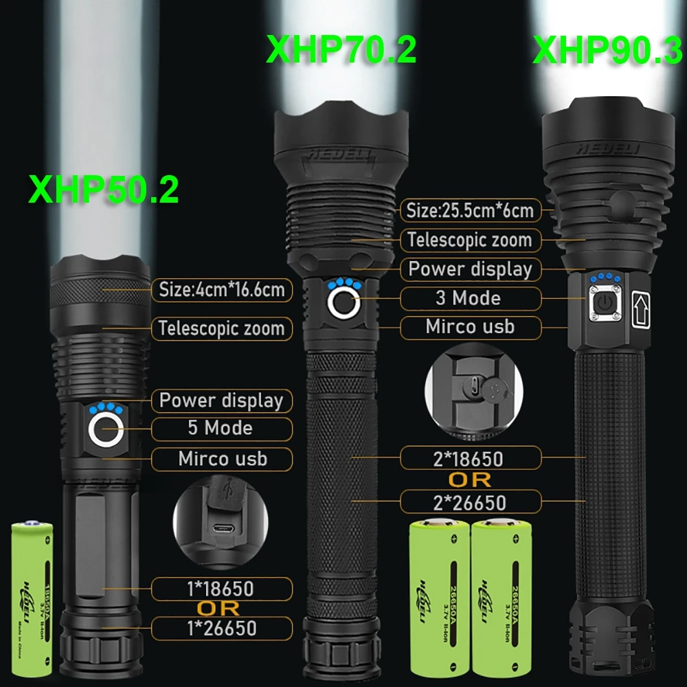 600000LM XHP90.3 LED FLASHLIGHT TORCH POWERFUL TACTICAL FLASHLIGHT USB XHP90 RECHARGEABLE FLASH LIGHT 18650 CREE XHP70 LED TORCH
600000LM XHP90.3 LED FLASHLIGHT TORCH POWERFUL TACTICAL FLASHLIGHT USB XHP90 RECHARGEABLE FLASH LIGHT 18650 CREE XHP70 LED TORCH