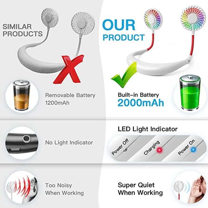 USB 2000MAh Portable Hanging Neck Sports Fan with Colorful Led Light Headphone Design Mini Cooler Wearable Neck Fan
USB 2000MAh Portable Hanging Neck Sports Fan with Colorful Led Light Headphone Design Mini Cooler Wearable Neck Fan