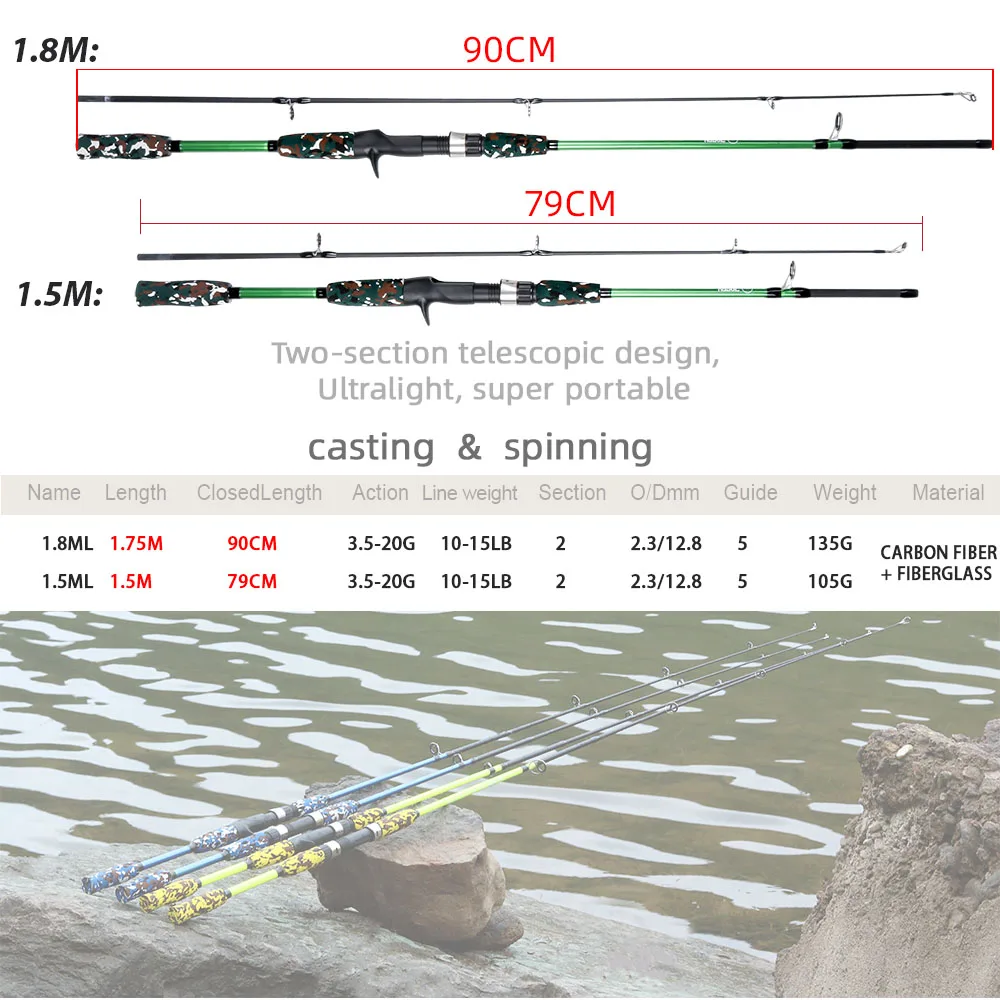 Spinning Casting Fishing Rod Hand Lure Carbon Feeder Pole Carp Fly Gear Pesca 1.5M 1.8M 3g-21g Ultralight Travel Surf New
Spinning Casting Fishing Rod Hand Lure Carbon Feeder Pole Carp Fly Gear Pesca 1.5M 1.8M 3g-21g Ultralight Travel Surf New