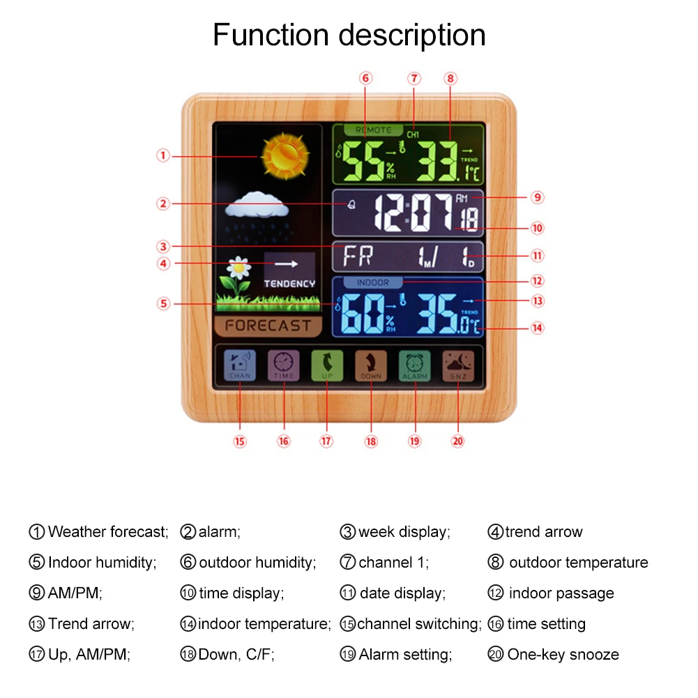 Wireless Weather Clock Multi-functional Color Screen Clock Creative Home Decor Touch Screen Thermometer Hygrometer Alarm Clock
Wireless Weather Clock Multi-functional Color Screen Clock Creative Home Decor Touch Screen Thermometer Hygrometer Alarm Clock