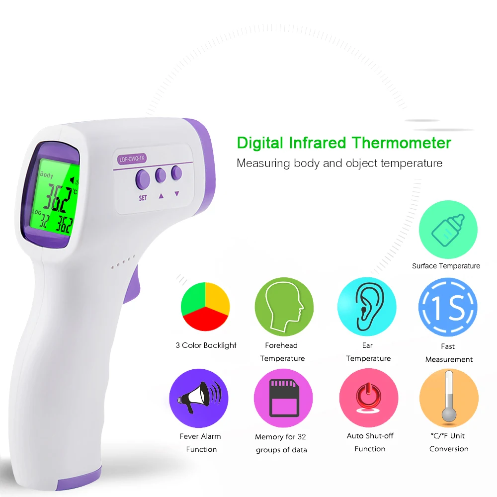 ИК цифровой инфракрасный термометр для лба бесконтактный ушей мгновенный