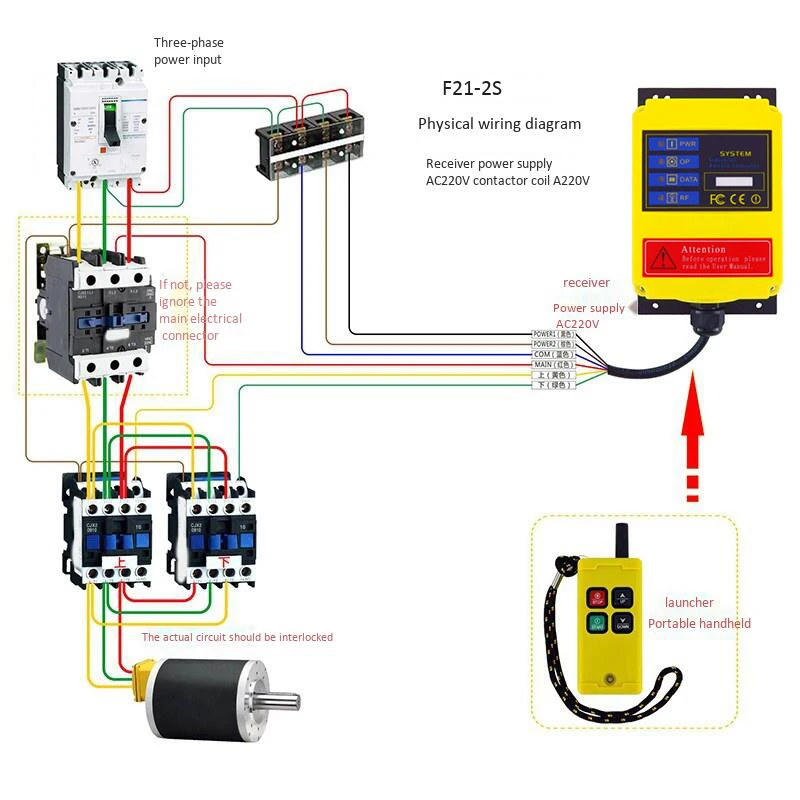 Telecontrol F21-2S Industrial Nice Radio Remote Control AC/DC Universal Wireless Control
Telecontrol F21-2S Industrial Nice Radio Remote Control AC/DC Universal Wireless Control