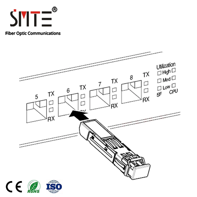 Finisar FTLF-1323P1BTL-M1 оригинал и б/у STM1 L1.1 изготовлено для Marconi PK90MGP SE код SU66AB | Электронные