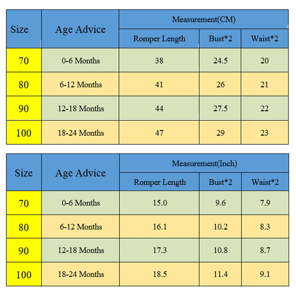 Newborn Infant Baby Girls Solid Color Soft Cotton Long Fly Sleeve Romper Bodysuit Jumpsuit Playsuit Clothes 0-24M
Newborn Infant Baby Girls Solid Color Soft Cotton Long Fly Sleeve Romper Bodysuit Jumpsuit Playsuit Clothes 0-24M
