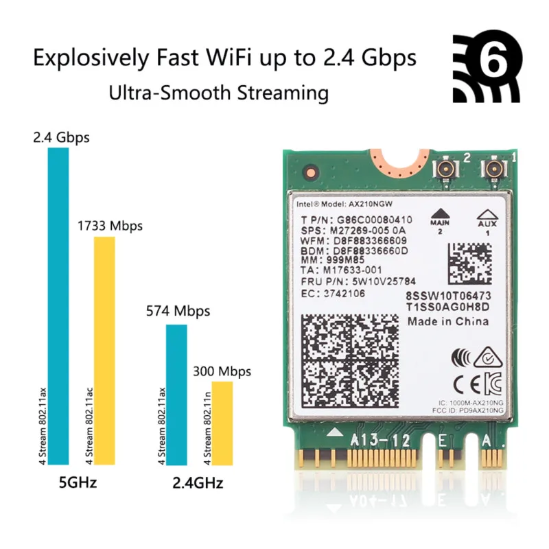 Wi-Fi 6E Bluetooth 5 2 Двухдиапазонная карта Intel AX210 3000 Мбит/с M.2 беспроводная AX210NGW 4G/5G 802.11ax 6