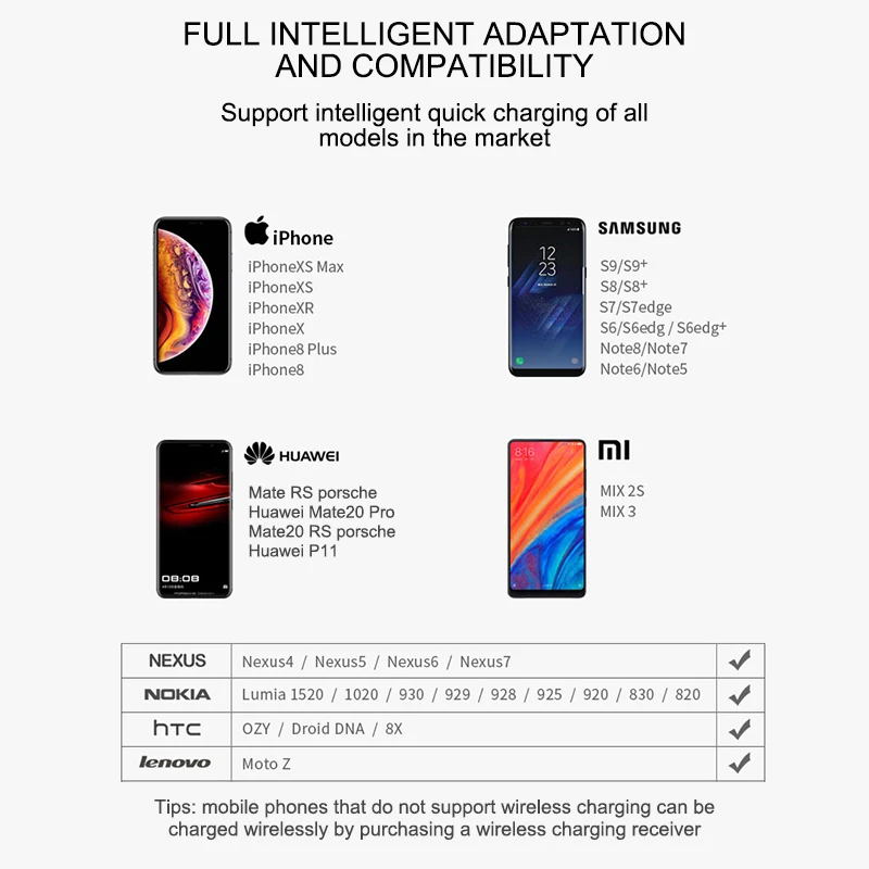 Wireless Car Phones Charging For Xiaomi Anti-Skid Car Mount Auto For Tesla Model 3 Charging Board Automotive Interior Refit
Wireless Car Phones Charging For Xiaomi Anti-Skid Car Mount Auto For Tesla Model 3 Charging Board Automotive Interior Refit