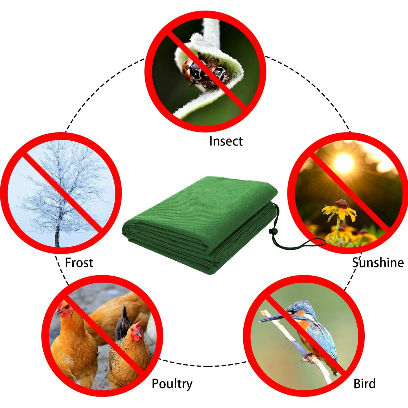 Plant Cover Winter Anti-Freeze Drawstring Potted Plant Tree Protective Cover Bag For Yard Garden Small Tree Against Cold
Plant Cover Winter Anti-Freeze Drawstring Potted Plant Tree Protective Cover Bag For Yard Garden Small Tree Against Cold