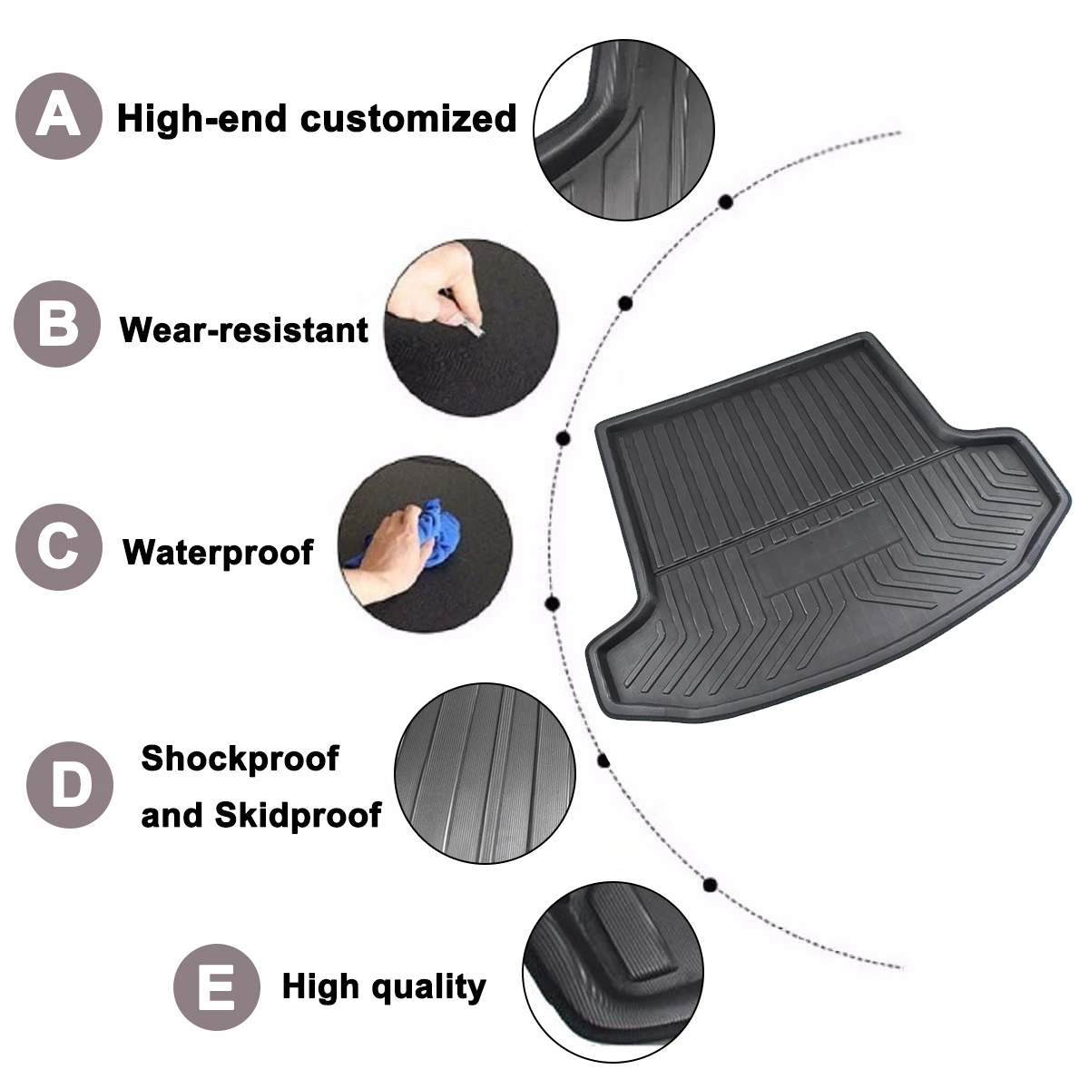 Rear Trunk Cover Matt For SKODA Kodiaq 5/7 Seat Seater 2017 2018 2019 Car Cargo Liner Boot Tray Mat Floor Carpet Kick Pad 
Rear Trunk Cover Matt For SKODA Kodiaq 5/7 Seat Seater 2017 2018 2019 Car Cargo Liner Boot Tray Mat Floor Carpet Kick Pad