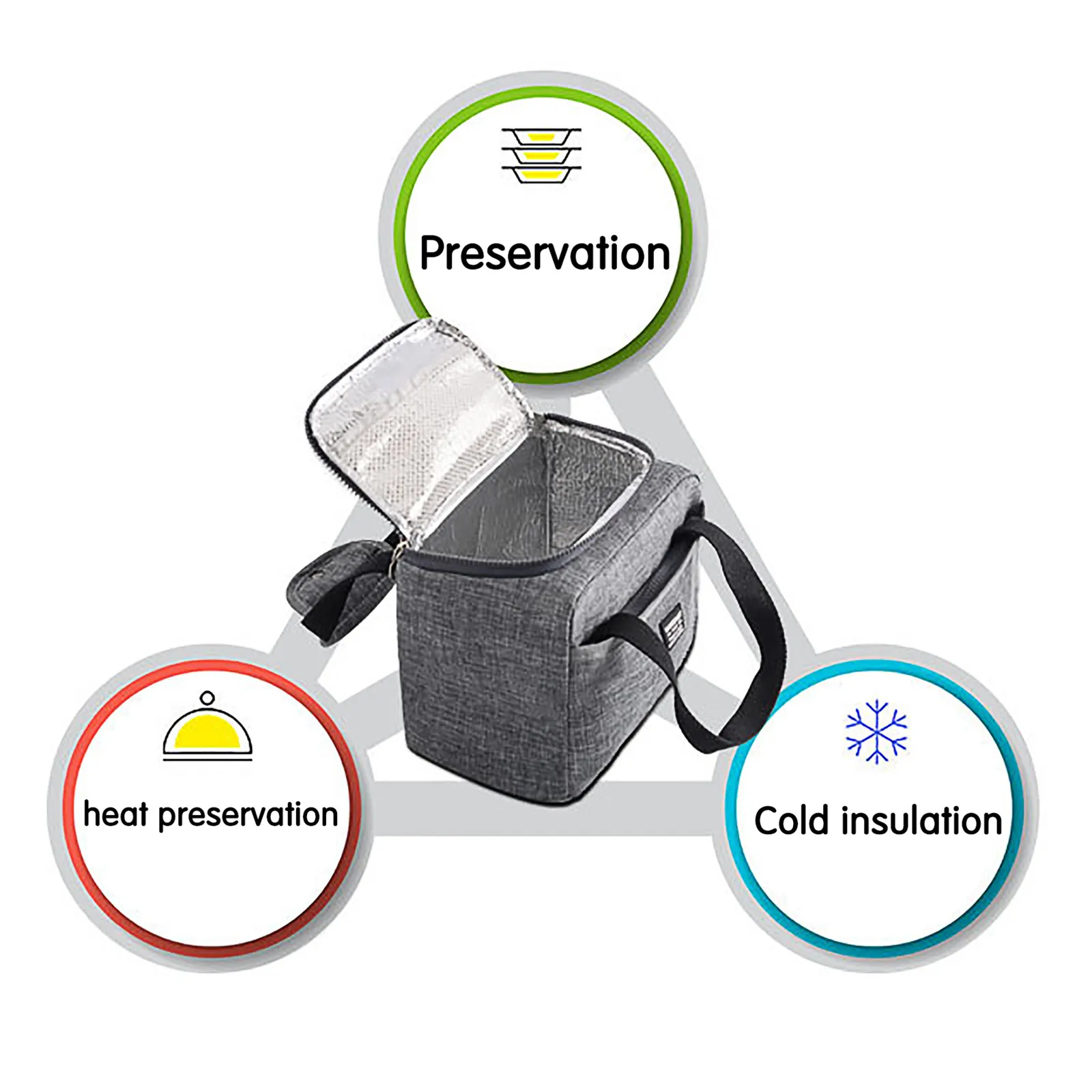 Lunch Bag Reusable Bag Office School Picnic Beach Leak-proof Lunch Bag Lunch Portable Box Tote Cooler Handbag
Lunch Bag Reusable Bag Office School Picnic Beach Leak-proof Lunch Bag Lunch Portable Box Tote Cooler Handbag