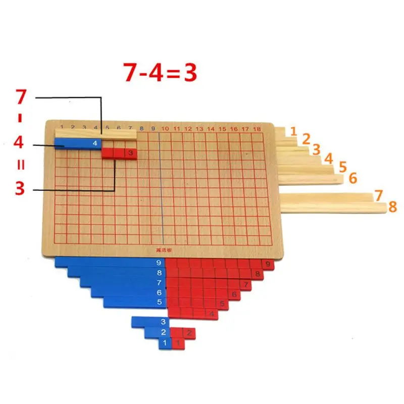 Montessori Addition And Subtraction Wooden Panel Toys Calculus and Mathematics Educational Kids School Family XX9E
Montessori Addition And Subtraction Wooden Panel Toys Calculus and Mathematics Educational Kids School Family XX9E