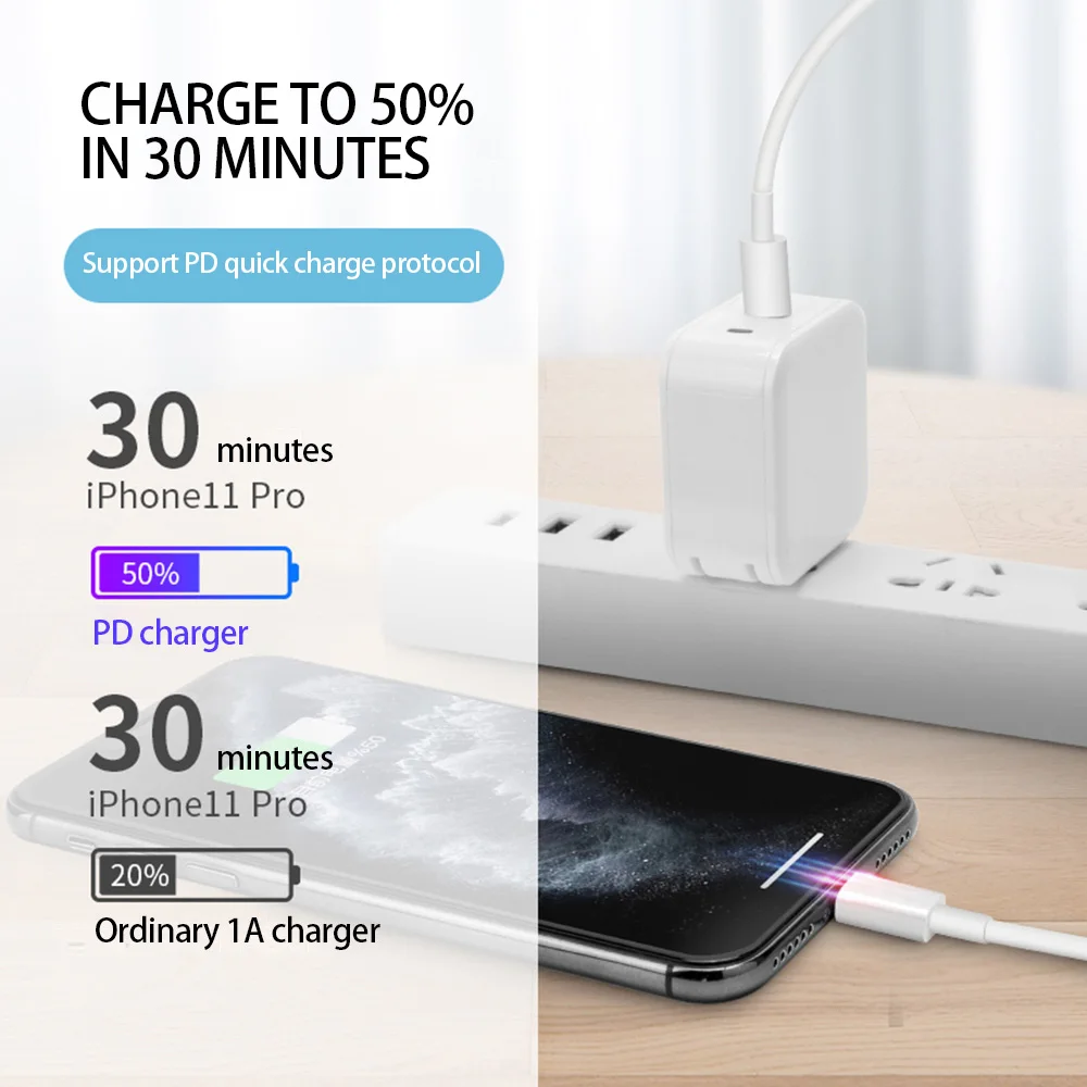 18W / 20w PD Type C Fast Charge Cable Data Cord Type-C Data Cable for iPhone12 Max /X/XS/XR/11 Pro Max
18W / 20w PD Type C Fast Charge Cable Data Cord Type-C Data Cable for iPhone12 Max /X/XS/XR/11 Pro Max