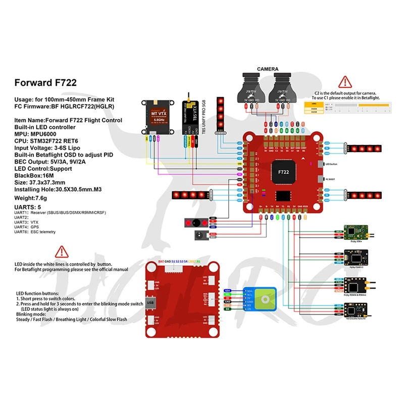 HGLTECH Zeus F760 STACK FPV Racing Drone Parts 30X30 3-6S F722 Flight Controller 60A BL32 4In1 ESC
HGLTECH Zeus F760 STACK FPV Racing Drone Parts 30X30 3-6S F722 Flight Controller 60A BL32 4In1 ESC