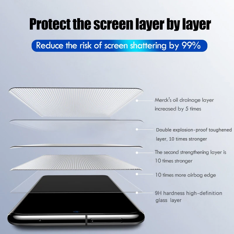 Защитное стекло для Samsung Galaxy S21 Plus S20 Ultra S10 S8 S9 Note 20 8 9 10 S S10e | Мобильные телефоны и