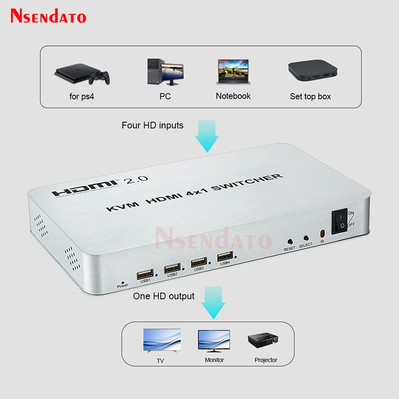 4K HDMI KVM Switch 4 Port USB Switcher 4x1 4k@60HZ box For Keyboard Mouse Printer PC To TV Monitor | Электроника