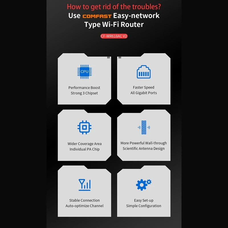 WR618AC V2 , 1200M Dual-Band Gigabit Fiber Router, for Home
WR618AC V2 , 1200M Dual-Band Gigabit Fiber Router, for Home