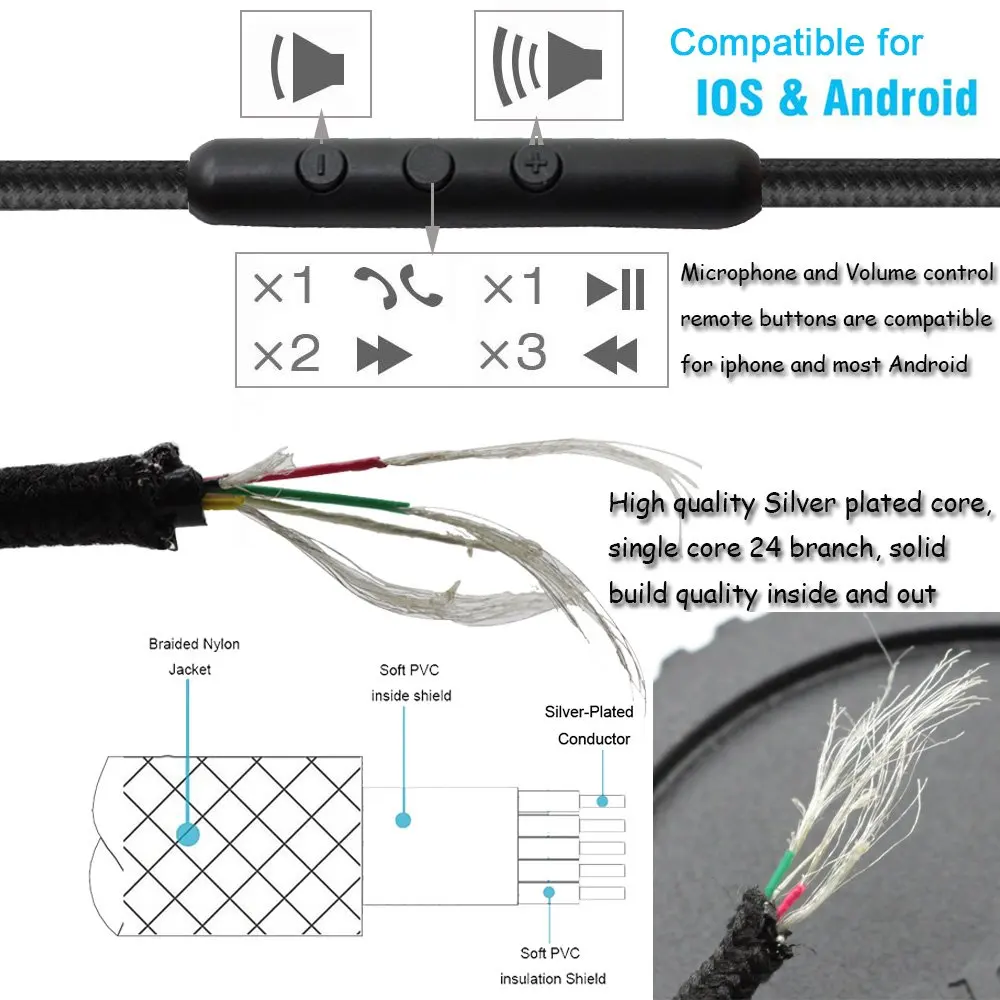 Replacement Stereo Cable Extension Cord Wire For JBL Everest 300 700 710 710GA 310 310GA Elite 750NC Lifestyle E65BTN Headphones
Replacement Stereo Cable Extension Cord Wire For JBL Everest 300 700 710 710GA 310 310GA Elite 750NC Lifestyle E65BTN Headphones