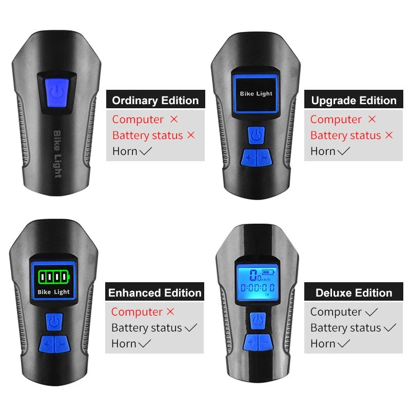 Waterproof Bicycle Light USB Rechargeable Bike Front Light Flashlight With Bike Computer LCD Speedometer Cycling Head Light Horn
Waterproof Bicycle Light USB Rechargeable Bike Front Light Flashlight With Bike Computer LCD Speedometer Cycling Head Light Horn