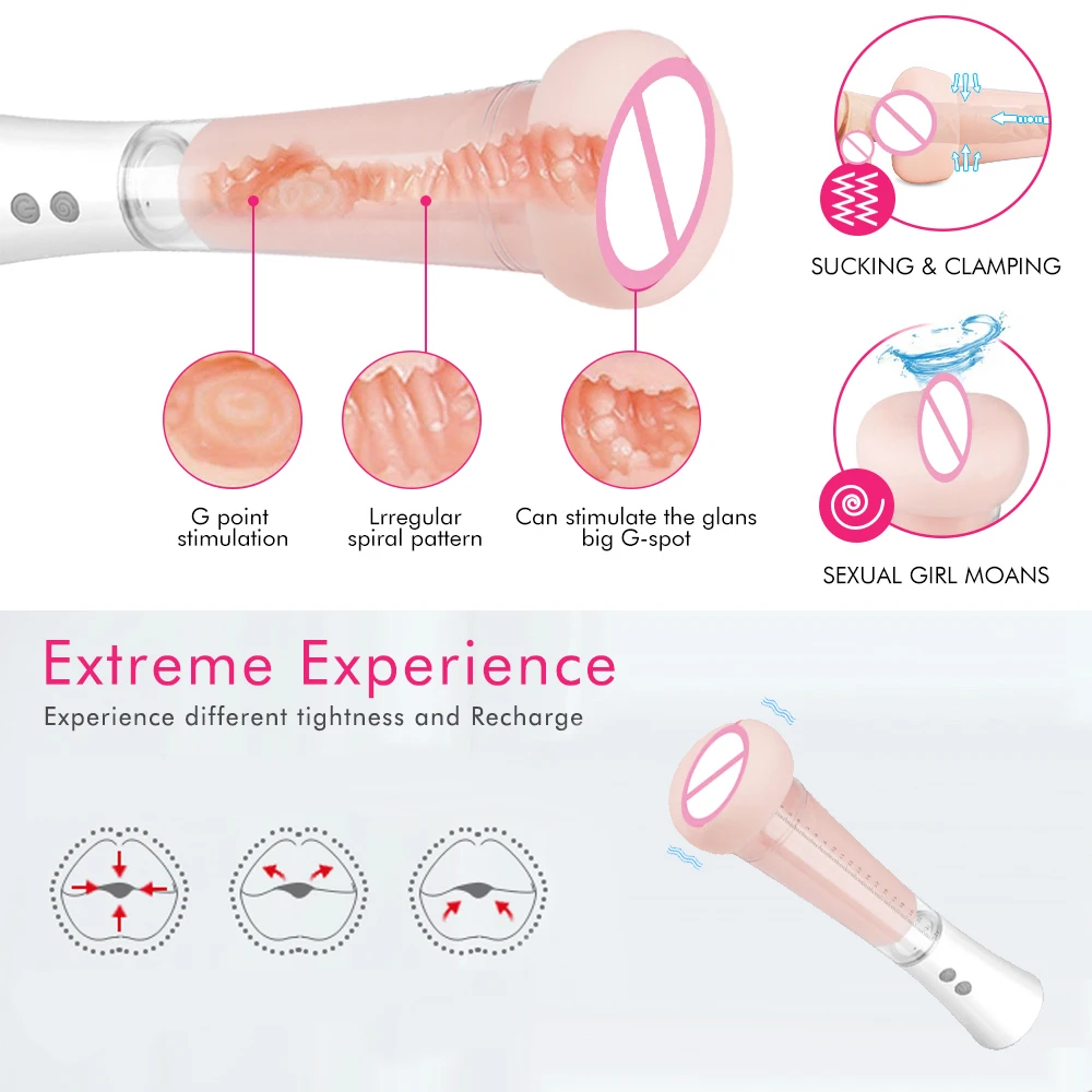 Вакуумный Мастурбатор Члена