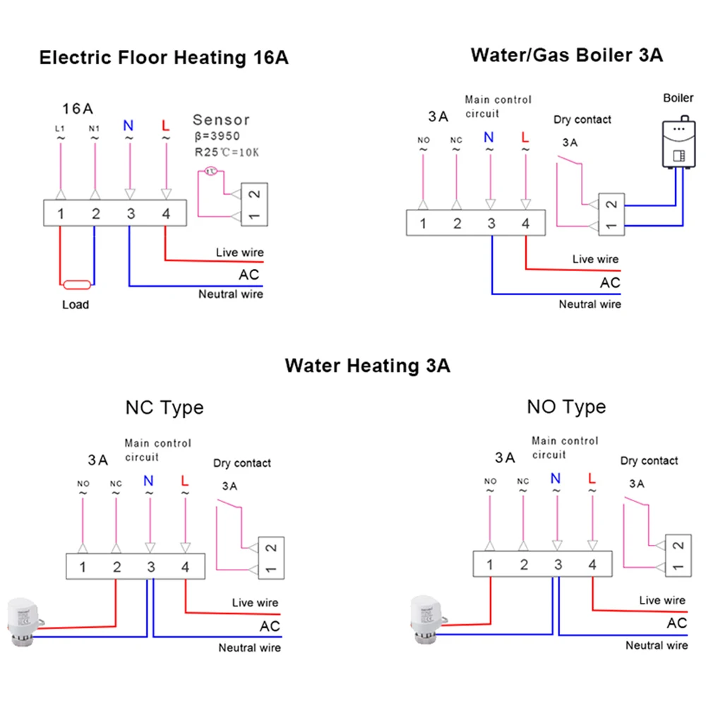 

Intelligent thermostat, electric floor heating water/gas boiler temperature remote control upgrade