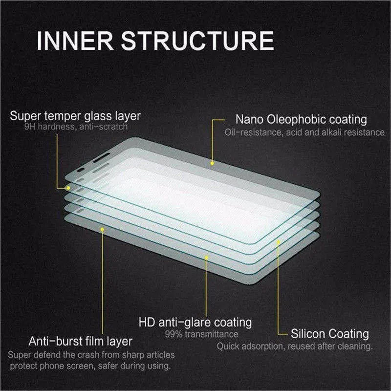 3Pcs Screen Protector For Xiaomi Poco M3 9H Tempered Glass For Xiao Mi xaomi PocoM3 Safety Protective Front Film Explosion-Proof
3Pcs Screen Protector For Xiaomi Poco M3 9H Tempered Glass For Xiao Mi xaomi PocoM3 Safety Protective Front Film Explosion-Proof