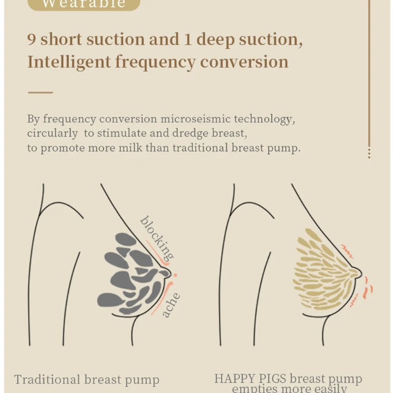 G2AD Smart Electric Wearable Breast Pump LED Display Portable Baby Nipple Silence Suction Cup Feeding Milk Half Ball Bottles
G2AD Smart Electric Wearable Breast Pump LED Display Portable Baby Nipple Silence Suction Cup Feeding Milk Half Ball Bottles