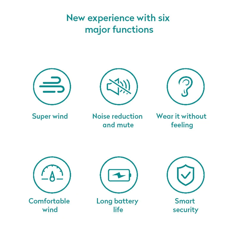 Mini Bladeless Fan Neck Fan 1800mAh USB Rechargeable Fan Mute Sports Fans for Home Outdoor Ventilador Portatil Abanicos
Mini Bladeless Fan Neck Fan 1800mAh USB Rechargeable Fan Mute Sports Fans for Home Outdoor Ventilador Portatil Abanicos