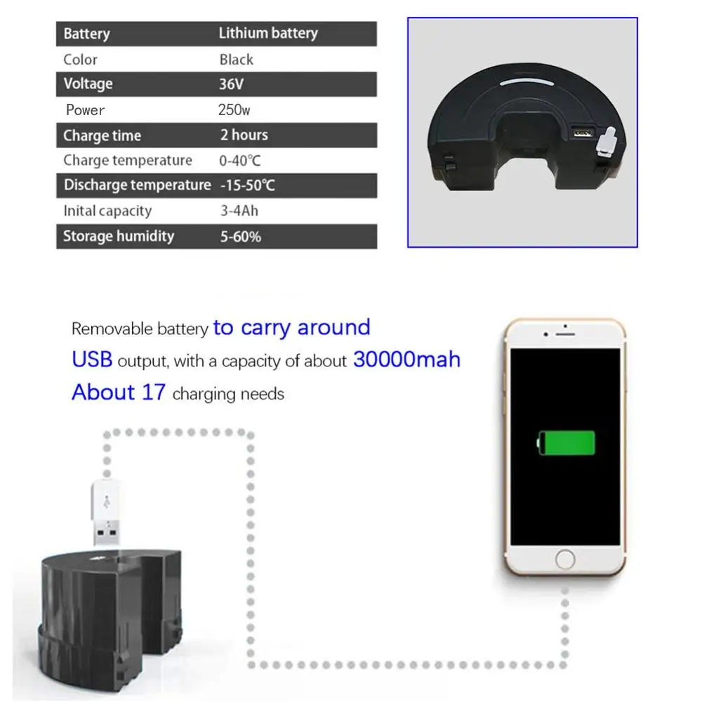 IMotor 2.0 Convertsion Kit 1/2 Batteries 20'24'26'700C' Imotor Kits 36V 250W for Electric Scooter Accessories
IMotor 2.0 Convertsion Kit 1/2 Batteries 20'24'26'700C' Imotor Kits 36V 250W for Electric Scooter Accessories