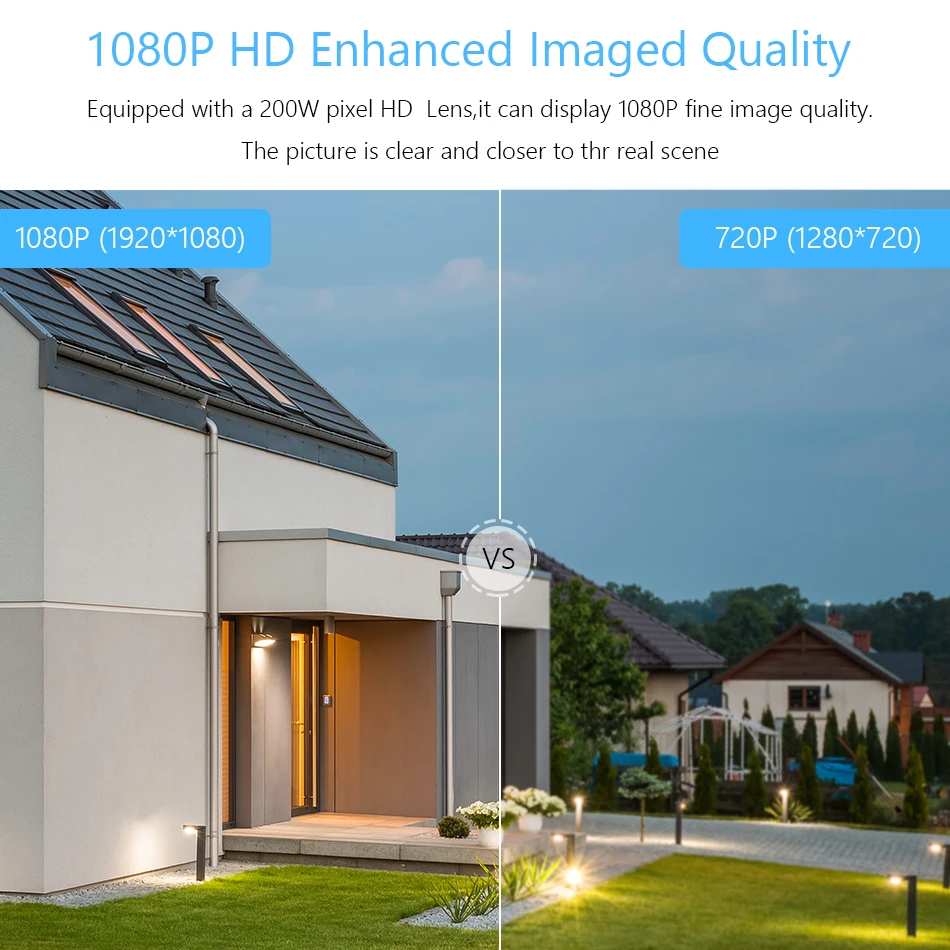 Камера видеонаблюдения Full HD 1080P 2 Мп Wi-Fi PTZ | Безопасность и защита