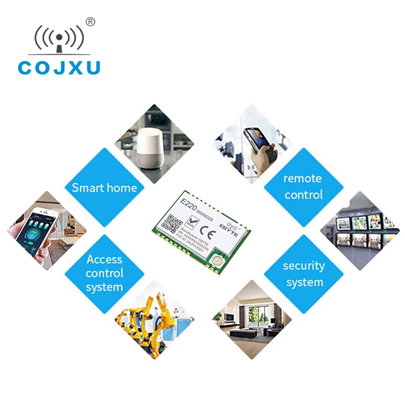 LLCC68 LoRa Spread Spectrum Wireless Module 868Mhz 915Mhz 22dbm Long Range 6KM IPEX /Stamp hole Antenna cojxu E220-900M22S
LLCC68 LoRa Spread Spectrum Wireless Module 868Mhz 915Mhz 22dbm Long Range 6KM IPEX /Stamp hole Antenna cojxu E220-900M22S