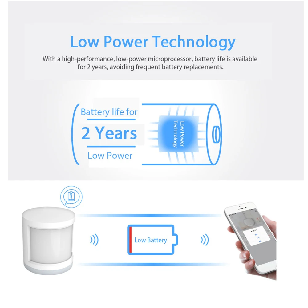 Super Mini Tuya ZigBee PIR Motion Sensor Wireless Passive Infrared Detector Security Burglar Alarm Sensor Tuya APP Control
Super Mini Tuya ZigBee PIR Motion Sensor Wireless Passive Infrared Detector Security Burglar Alarm Sensor Tuya APP Control