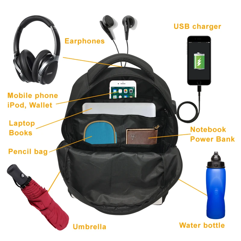 Школьный рюкзак с USB зарядкой школьная сумка изображением животных школьный