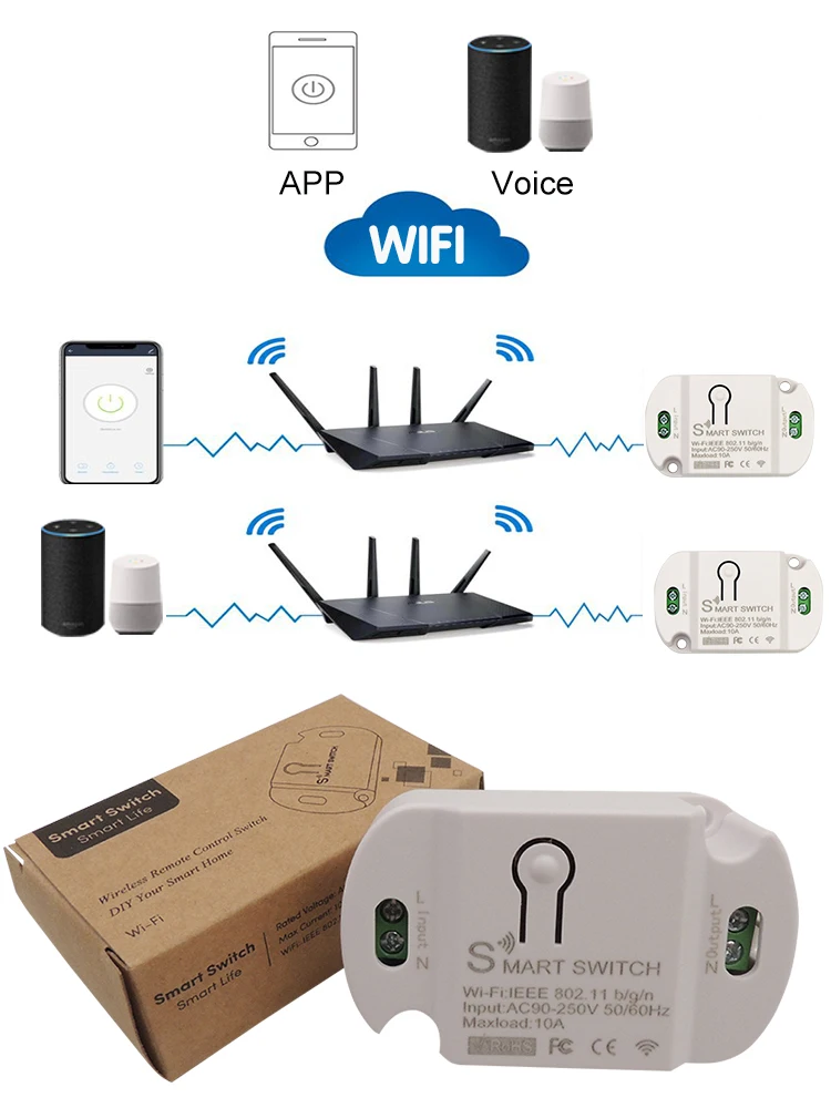 Wifi Switch AC90-250V Light Interruptor Universal Breaker Timer Module Tuya Smart Life Remote Control Workwith Google Home Alexa
Wifi Switch AC90-250V Light Interruptor Universal Breaker Timer Module Tuya Smart Life Remote Control Workwith Google Home Alexa