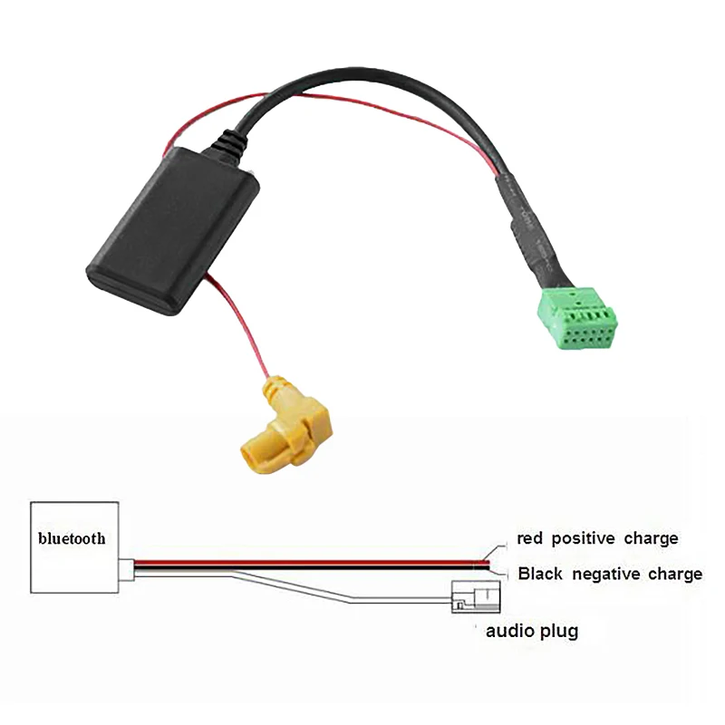 New MMI 3G AMI 12-Pin Bluetooth AUX Cable Adapter Wireless Audio Input for Q5 A6 A4 Q7 A5 S5
New MMI 3G AMI 12-Pin Bluetooth AUX Cable Adapter Wireless Audio Input for Q5 A6 A4 Q7 A5 S5