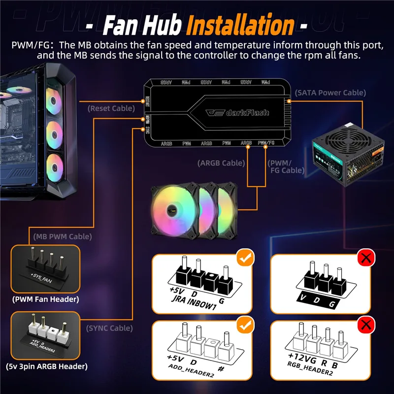 Вентилятор darkFlash CX6 PWM ARGB 120 мм охлаждающий вентилятор AURA SYNC 5 В 3 контакта интерфейс