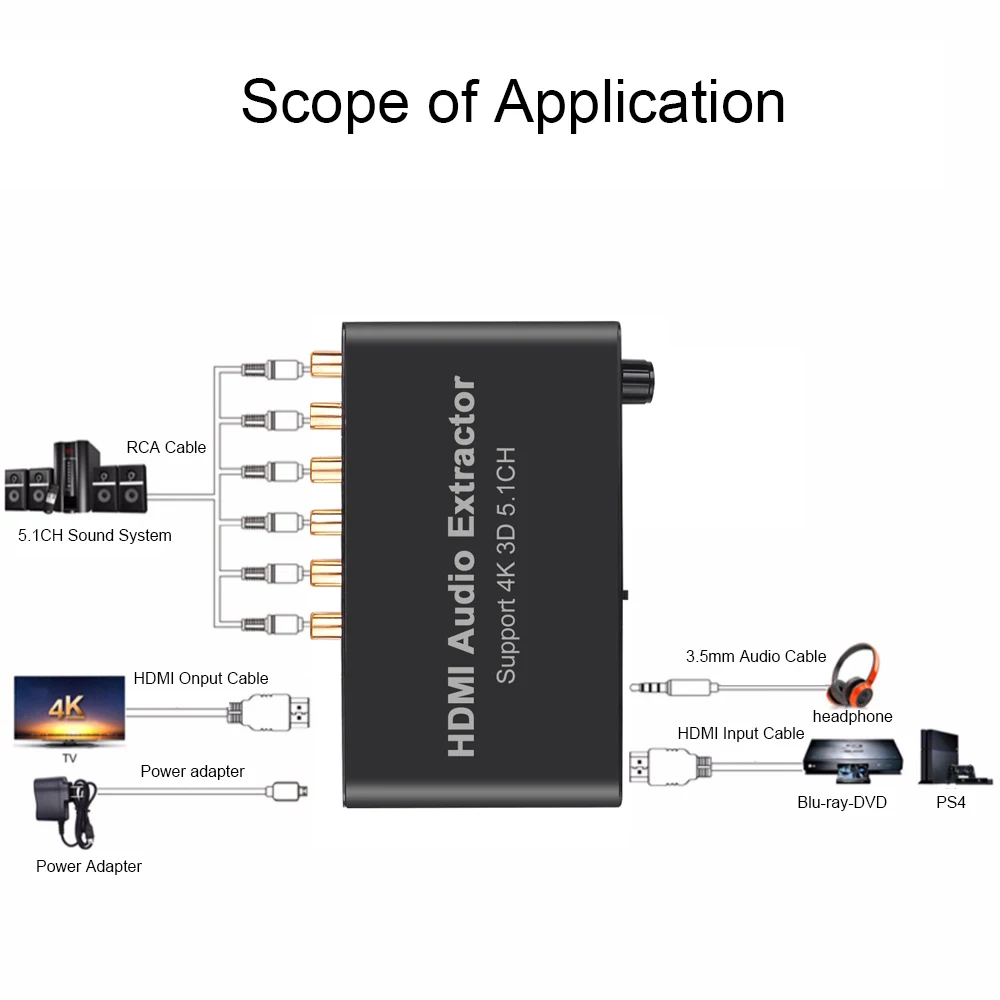 5.1CH 4K 3D HDMI-совместимый аудио экстрактор декодирование коаксиальный к RCA AC3/DST to 5 1
