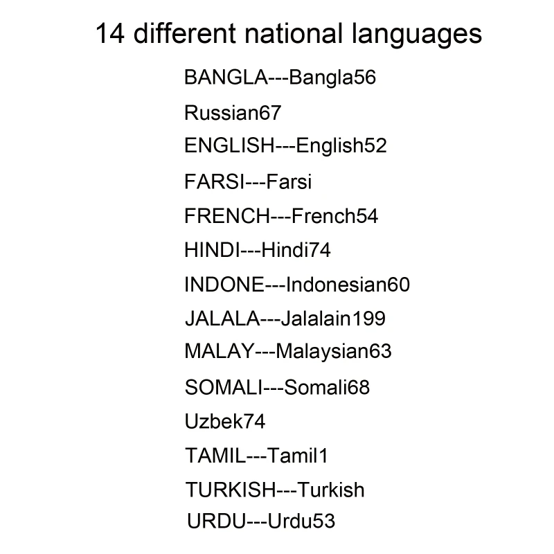 Y5JC Bluetooth Speaker Wireless Remote LED Night Light Smart APP Control AZAN Clock with Quran Recitation Translation Box Muslim
Y5JC Bluetooth Speaker Wireless Remote LED Night Light Smart APP Control AZAN Clock with Quran Recitation Translation Box Muslim