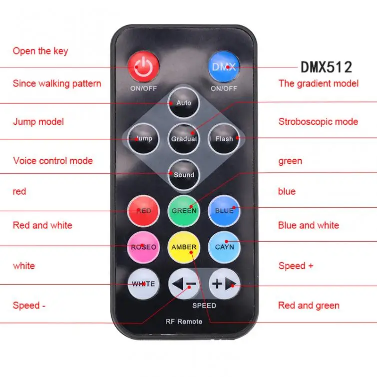 18LED Colorful Par Stage Effect Light Round Flash Voice Control Disco / DJ / Club / Bar / KTV/Christmas Party Light with DMX-512
18LED Colorful Par Stage Effect Light Round Flash Voice Control Disco / DJ / Club / Bar / KTV/Christmas Party Light with DMX-512