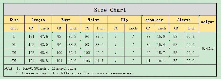 Wepbel Polka Dots Chiffon Abaya Dress African V-neck Cake Muslim Dress Ruffles Waist Clothing Islamic Clothing 
Wepbel Polka Dots Chiffon Abaya Dress African V-neck Cake Muslim Dress Ruffles Waist Clothing Islamic Clothing