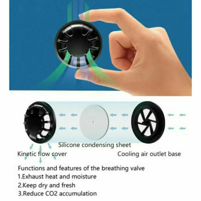 Sayoo PM2.5 mouth Mask anti dust mask Activated carbon filter Mouth-muffle bacteria proof Flu Face masks
Sayoo PM2.5 mouth Mask anti dust mask Activated carbon filter Mouth-muffle bacteria proof Flu Face masks
