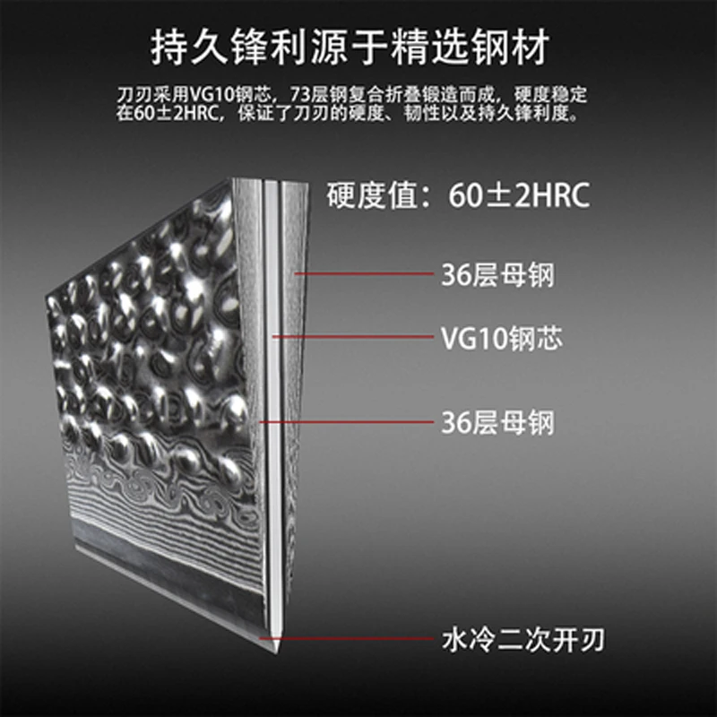 Kitchen Japanese Chef Knife Blanks Blade with Micarta Handle kitchen chef knife
Kitchen Japanese Chef Knife Blanks Blade with Micarta Handle kitchen chef knife