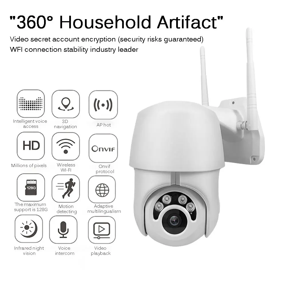 Беспроводная камера видеонаблюдения 1080P Wi-Fi | Электроника