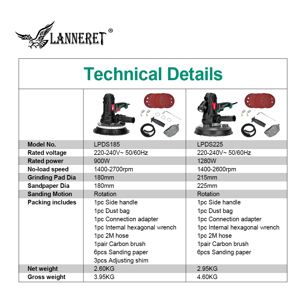 LANNERET 850 Вт 180 мм/1280 225 мм полировщик стен беспыльный настенный шлифовальный станок