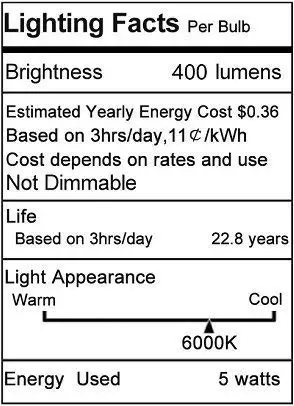 LED Emergency Light Bulb E27 5W 7W 9W 12W 15W Rechargeable Intelligent Night Market Lamp Outdoor Energy efficient Lighting Lamp
LED Emergency Light Bulb E27 5W 7W 9W 12W 15W Rechargeable Intelligent Night Market Lamp Outdoor Energy efficient Lighting Lamp