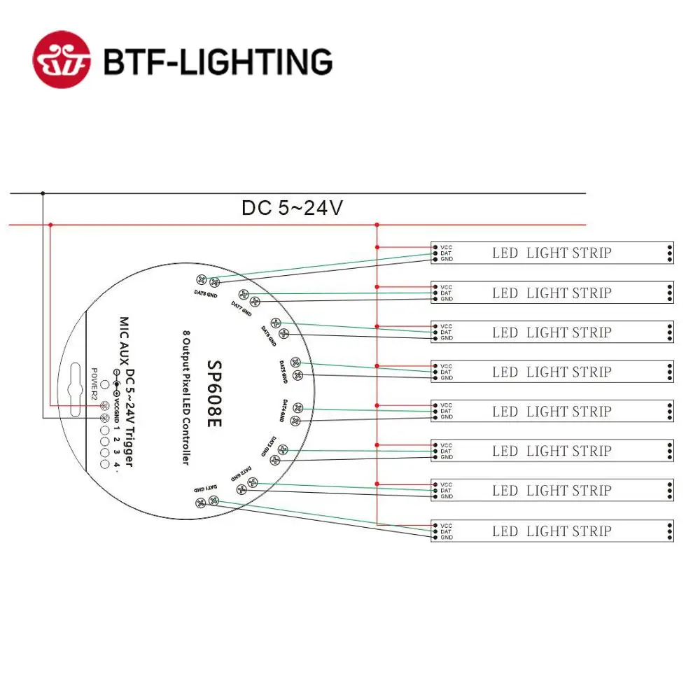 WS2812B Bluetooth APP музыкальный контроллер с пультом SP608E 8 CH SP602E 4 WS2811 WS2815 светодиодный