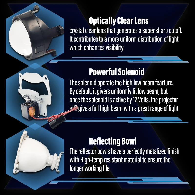 Headlight Lenses Bixenon HID Projector 2.5 LED Angel Eyes Lens Automobiles Halo Kit For H4 H7 Car Lights Accessories Retrofit | Автомобили