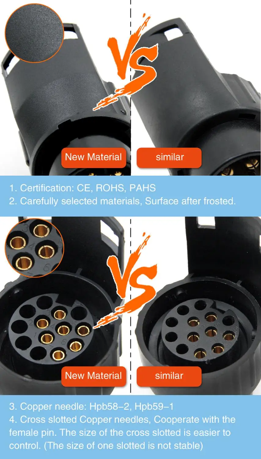TIROL P3 7 To 13 Pin Trailer Plug Black frosted materials Trailer Wiring Connector 12V Towing Plug N Type T22774 Free Shipping
TIROL P3 7 To 13 Pin Trailer Plug Black frosted materials Trailer Wiring Connector 12V Towing Plug N Type T22774 Free Shipping