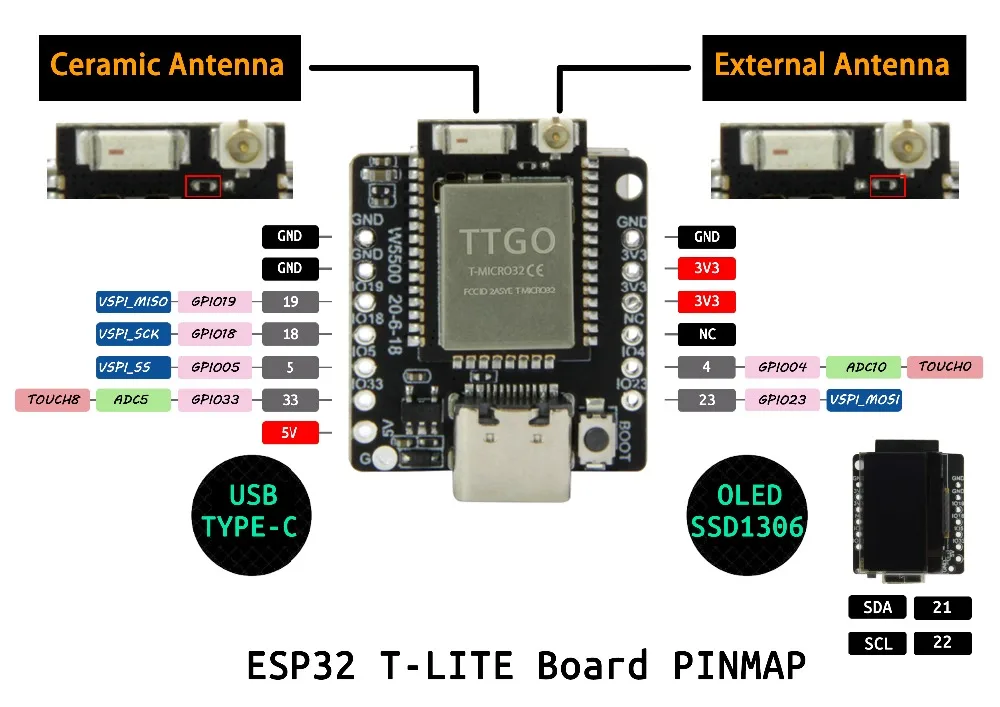 LILYGO TTGO T-Lite W5500 ESP32 Main Chip SSD1306 0.96 Inch Oled Type-C USB Programming Development Board
LILYGO TTGO T-Lite W5500 ESP32 Main Chip SSD1306 0.96 Inch Oled Type-C USB Programming Development Board