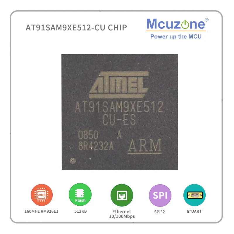 AT91SAM9XE512 CU ( ATMEL ARM9 ) CHIP 160MHz SPI UART Ethernet MAC 10/100 port|Демонстрационные стенды| |