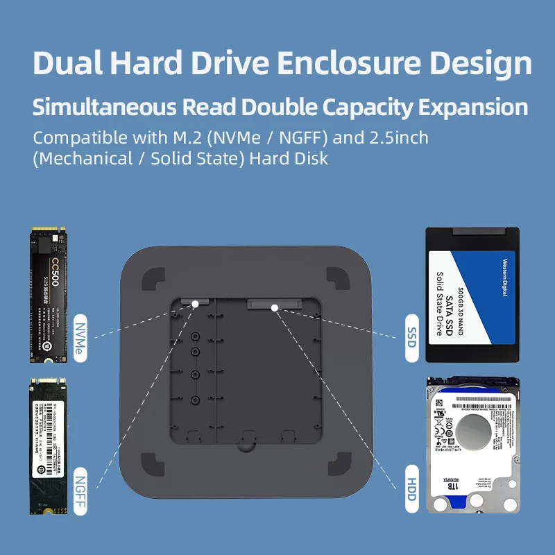 Концентратор Hagibis USB C для Mac mini M1 с корпусом жесткого диска 2 5 SATA NVME M.2 чехол SSD HDD на 3