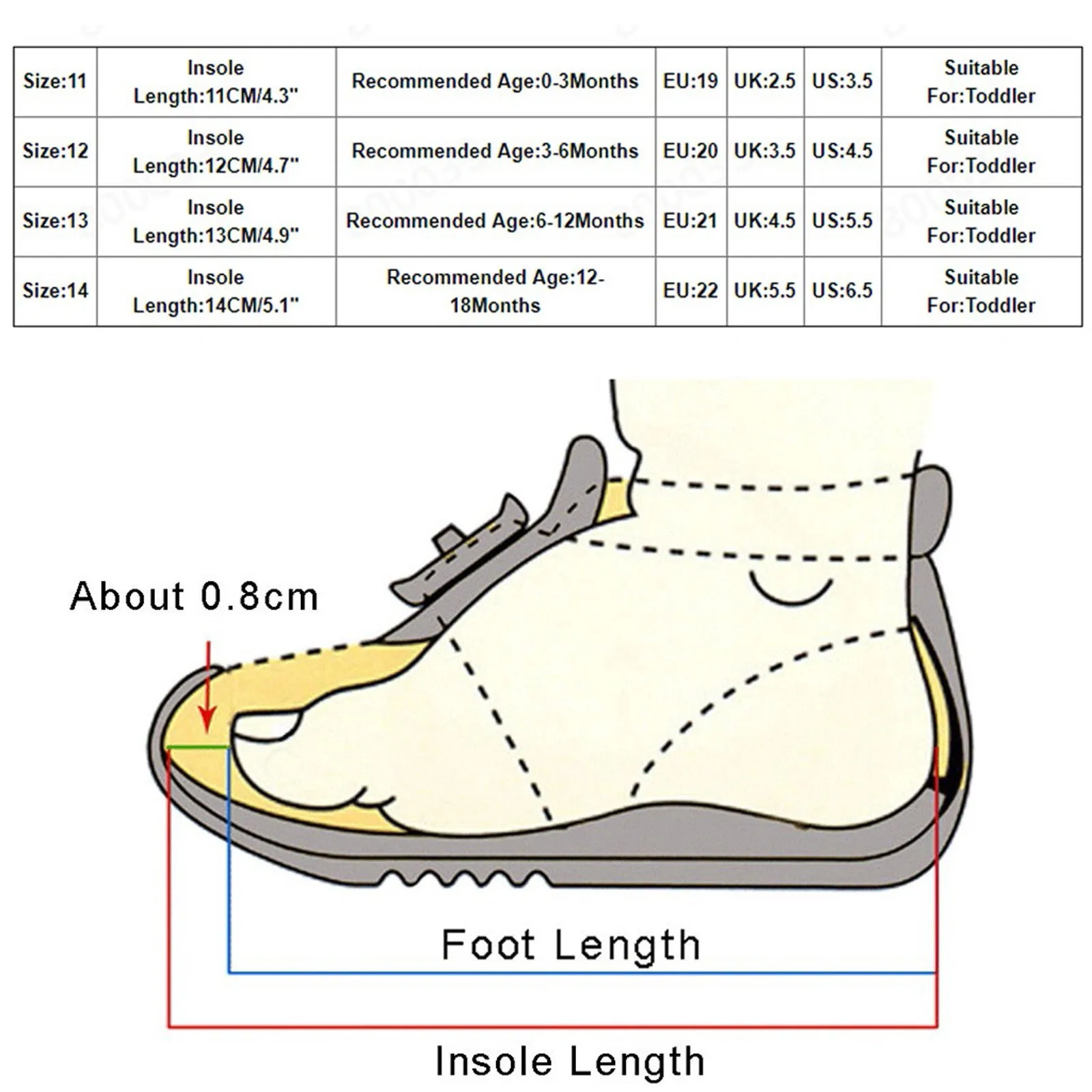 Soft Sole Baby Toddler Shoes 0-1 Year Old Baby Indoor Shoes 9 Colors Available Baby Classic Comfortable Sports Sneakers
Soft Sole Baby Toddler Shoes 0-1 Year Old Baby Indoor Shoes 9 Colors Available Baby Classic Comfortable Sports Sneakers